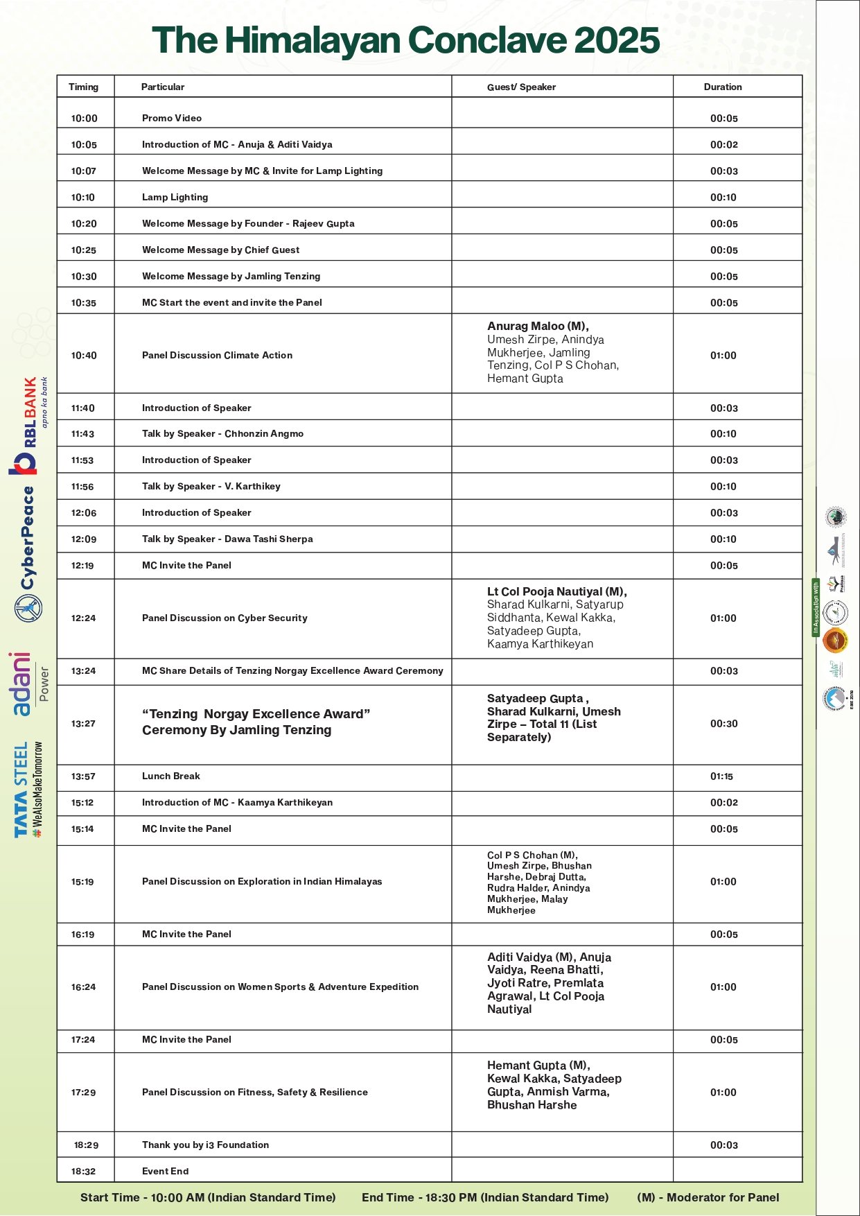Schedule of The Himalayan Conclave